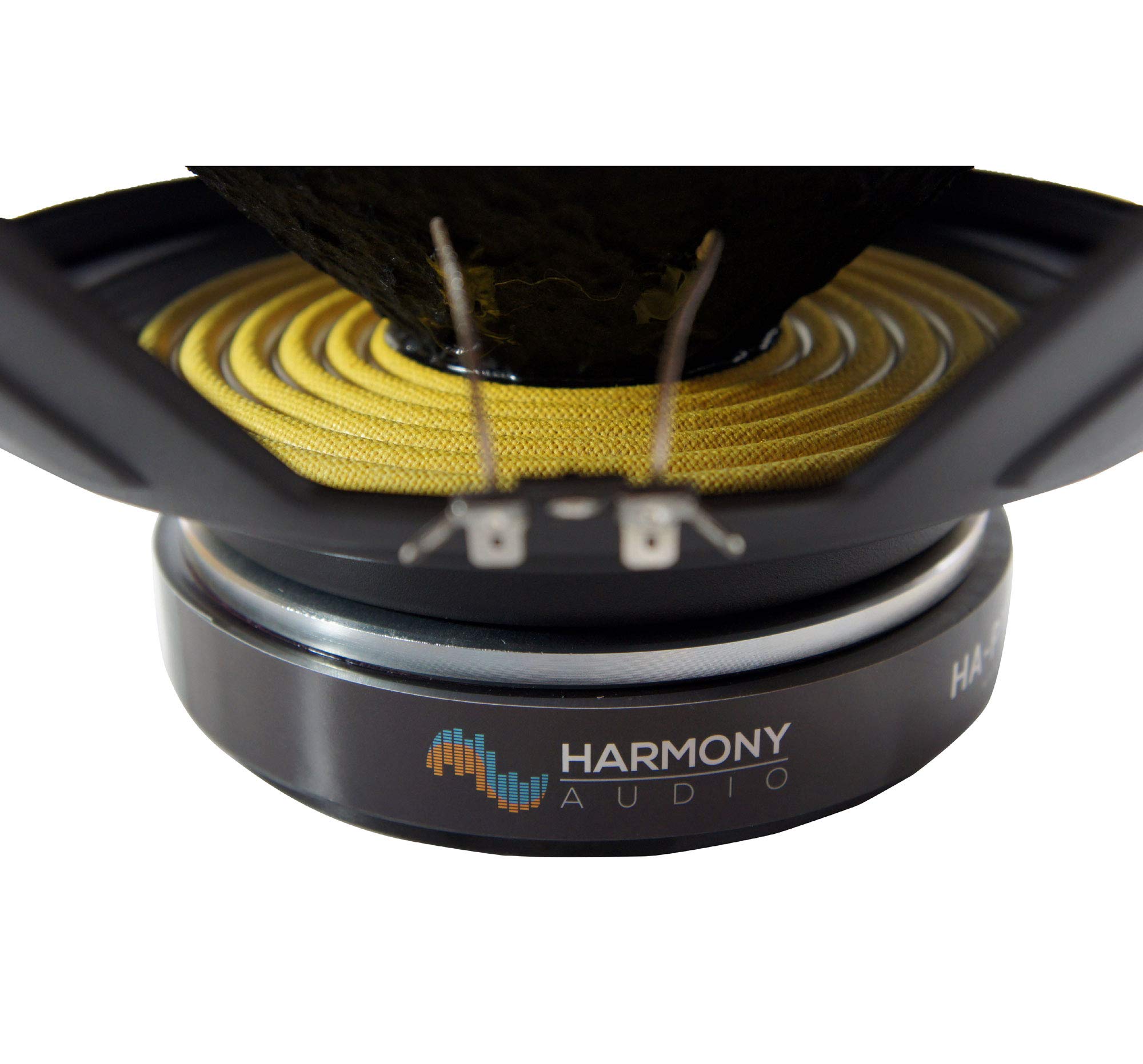 Amazon.com: Harmony Audio HA-P18WS16 Raw Replacement 18 Pro PA